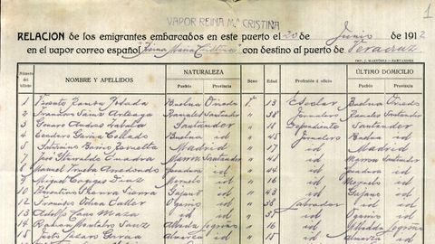 Registro de emigrantes embarcados en el vapor Reina Mara Cristina con destino al puerto de Veracruz en el mes de junio de 1912. El primero de la lista, de Buelna (Asturias) viajaba solo y tena solo 13 aos