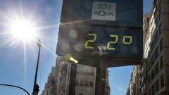 Fotograf�a de archivo de un term�metro urbano