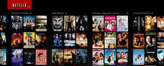 Netflix, que ha decidido esquivar a Espa�a para asentarse previamente en Holanda, ofrece un cat�logo de miles de pel�culas y series