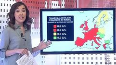 �Sabes qu� pa�s de Europa es m�s permisivo con el alcohol?