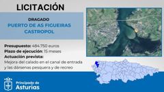 Licitaci�n del Puerto de As Figueiras, en Castropol