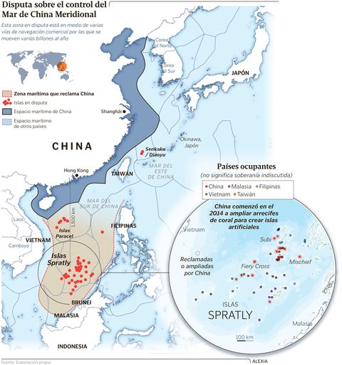 Disputa sobre el control del Mar de China Meridional