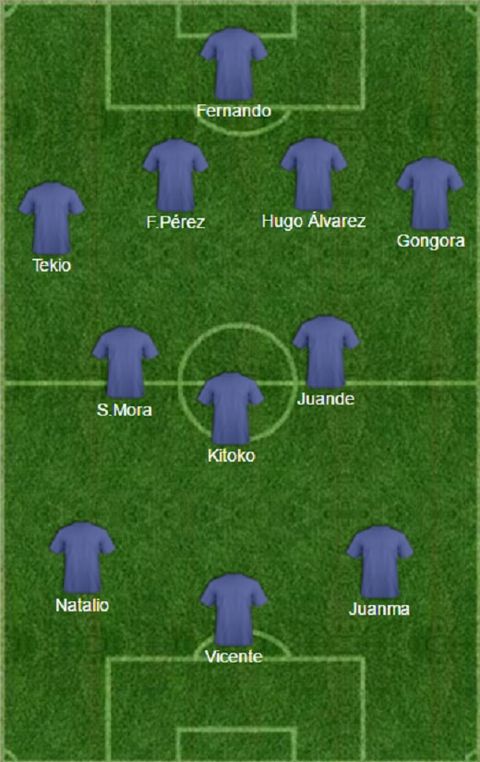 Posible once del UCAM ante el Real Oviedo