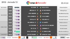 Horario Madrid - Sporting