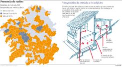 Presencia de rad�n
