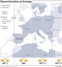 Husos horarios en Europa