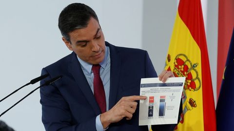 S�nchez, mostrando un gr�fico del precio de la tarifa el�ctrica. 