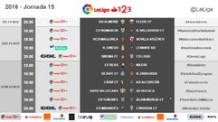 Horarios de la Jornada 15 de LaLiga 123