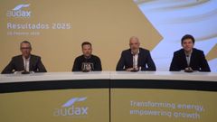 Presentaci�n de resultados del 2025 de la compa��a Audax.