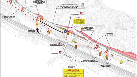 La obra de construcci�n del acceso al nuevo HUCA obliga a desviar el tr�fico de la AS-II, en direcci�n a Gij�n.La obra de construcci�n del acceso al nuevo HUCA obliga a desviar el tr�fico de la AS-II, en direcci�n a Gij�n