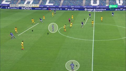 OVIEDO TRAS LOS CAMBIOS. 1-Doble pivote formado por Tejera y Sangalli. 2-Borja, por dentro entre líneas. 3-Nahuel, en la izquierda. 4-Rodri y Valle en punta