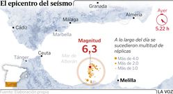 El epicentro del se�smo
