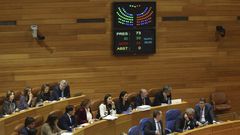 Aprobaci�n de los Presupuestos en el Parlamento gallego