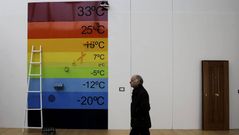 Un viaje a China, independizarse o una bater�a