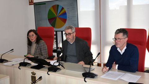 Susana Se�o�rs, edila de Servizos Econ�micos; Blas Garc�a, alcalde, y V�ctor Fern�ndez, portavoz del grupo socialista, presentaron el presupuesto para este a�o.