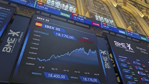 Panel con los datos del Ibex 35 en la bolsa de Madrid.