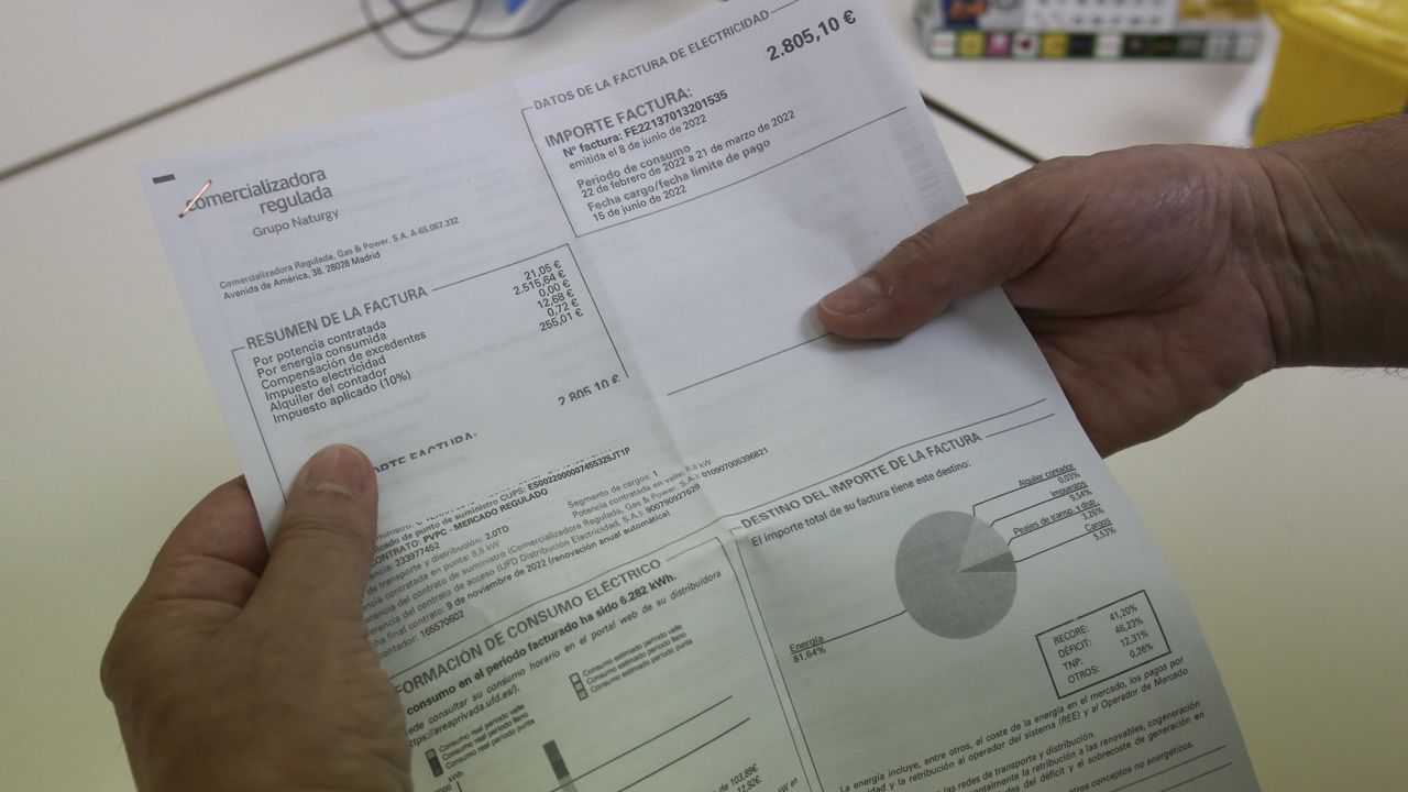 El bono social eléctrico mantendrá la rebaja de hasta el 80 % todo el año