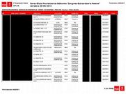 <span lang= es-es >El exclusivo chal� adosado de los 9 afiliados</span>. En la r�a das Oblatas n�mero 59, sita en el barrio del Carme de Abaixo, figuran inscritas 9 personas afiliadas al PSOE el mismo d�a. Ninguna aport� tel�fono de contacto ni correo el�ctrico.