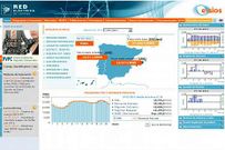 En la web de REE ya se puede consultar la cotizaci�n del kilovatio.