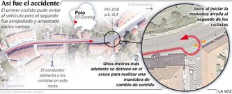 As� fue el accidente