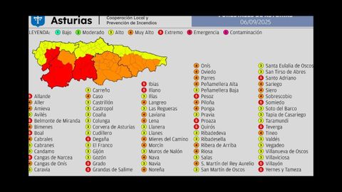 Riesgo de incendios en Asturias para el s�bado 6 de septiembre