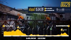 Perfil de la etapa por el norte de Lugo.