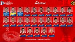 Costa y Torres no entran, Lucas V�zquez, la sorpresa