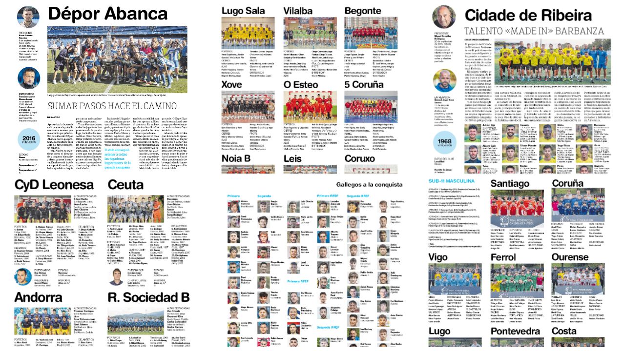 La Guía de la Liga de La Voz: 540 equipos y más de 12.000 protagonistas