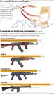 La ruta de las armas