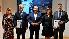El informe fue presentado este lunes en la sede de la Diputacin en A Corua