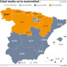 Edad media de la maternidad