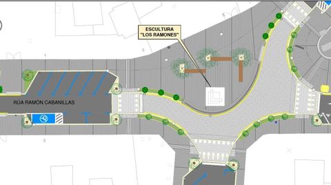 Detalle del proyecto en la plaza de los Ramones.