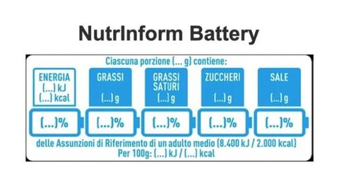 En Italia utilizan un sistema similar a Nutriscore que, advierten en el pa�s transalpino, no castiga a la dieta mediterr�nea