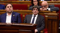 As� ha sido el pleno del Parlament