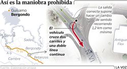 As� es la maniobra prohibida