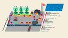 Plano de situacin del Recorda Fest.