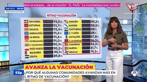 Captura de pantalla del momento del programa donde se produce ese error gr�fico