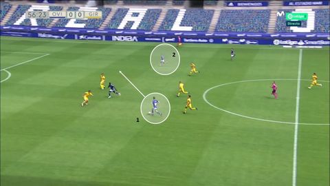 CONTRA FALLADA. 1-Borja dirigiendo el ataque y fallando el pase a 2-Nahuel.