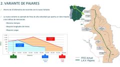 Diapositiva con el proyecto final de la Variante de Pajares