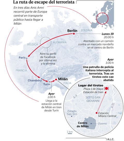 La ruta de escape del terrorista