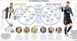 Un partido para la historia