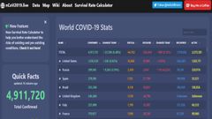 Captura de la p�gina web desarrollada por avi Schiffmann