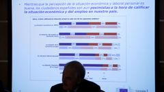 Francisco Fonseca present� los resultados del sondeo realizado entre mas de 32.000 europeos