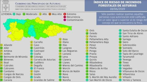 Concejos en riesgo de incendios