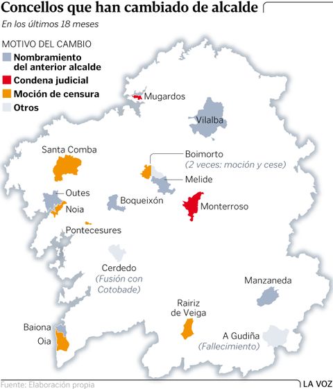 Concellos que han cambiado de alcalde