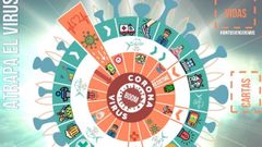 Uno de los juegos que se han creado durante esta pandemia