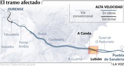 El tramo afectado