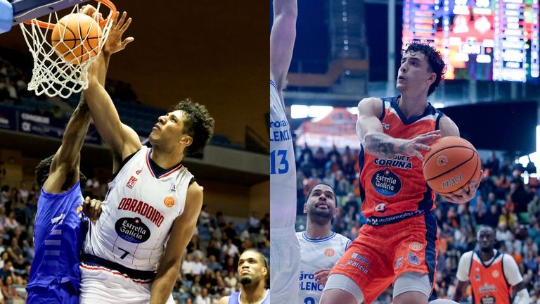 Felipe dos Anjos (izquierda) y Caio Pacheco (derecha), en la presente temporada.