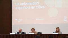Presentaci�n del informe �La universidad espa�ola en cifras�