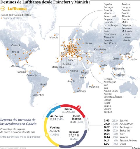 Destinos de Lufthansa desde Frncfort y Mnich